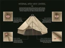 Robens Klondike Tipi Tent 2023 - Each 17 Robens Klondike Tipi Tent 2023 - Each -Cheap Awning Store 21499 7