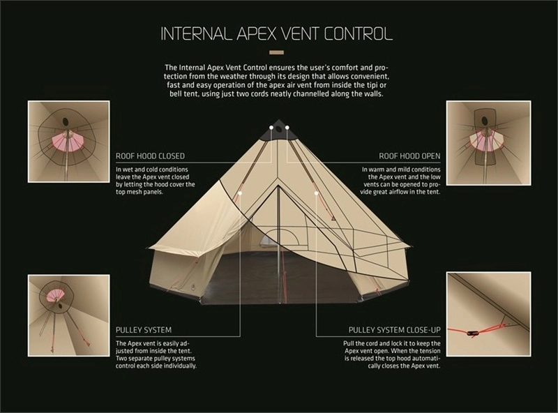 Robens Klondike Tipi Tent 2023 - Each 8 Robens Klondike Tipi Tent 2023 - Each - Image 8