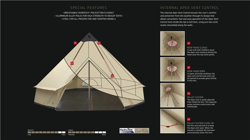 Robens Klondike Tipi Tent 2023 - Each 9 Robens Klondike Tipi Tent 2023 - Each - Image 9