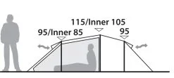 Robens Voyager 3EX Tent 2023 - Each -Cheap Awning Store 25775 2