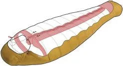 Robens Couloir 750 - Each 11 Robens Couloir 750 - Each -Cheap Awning Store 25883 2