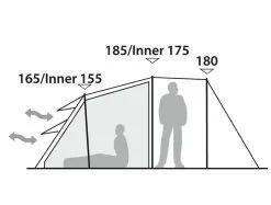 Robens Double Dreamer TC 4 Tent 2022 - Each -Cheap Awning Store 30544 7