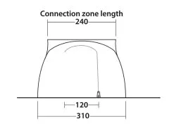 Easy Camp Wimberly Motorhome Awning 2023 - Each -Cheap Awning Store 30557 2 1