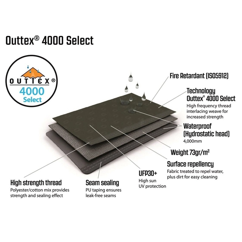 Outwell Sundale 7PA Air Tent 2023 - Each 20 Outwell Sundale 7PA Air Tent 2023 - Each - Image 20