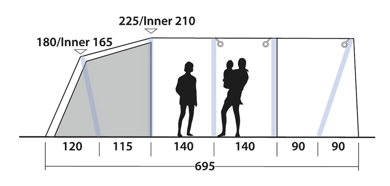 Outwell Sundale 7PA Air Tent 2023 - Each 6 Outwell Sundale 7PA Air Tent 2023 - Each - Image 6
