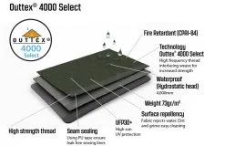 Outwell Sundale 7PA Air Tent Package Deal 2023 -Cheap Awning Store 30749 13