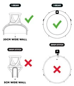 CleverSpa Universal I-Beam Hot Tub Drinks Holder - Pack Of 2 -Cheap Awning Store 32189 3