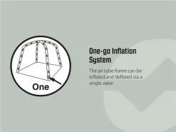 Outwell Bremburg Air Drive Away Awning 2023 -Cheap Awning Store 33081 18 1