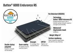 Outwell Knoxville 7SA Air Tent 2023 58 Outwell Knoxville 7SA Air Tent 2023 -Cheap Awning Store 33094 14