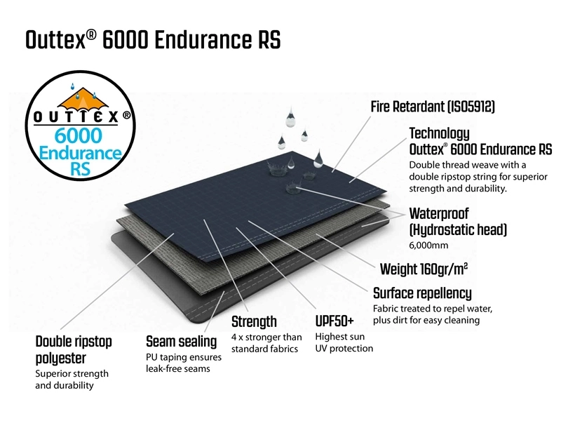 Outwell Knoxville 7SA Air Tent 2023 15 Outwell Knoxville 7SA Air Tent 2023 - Image 15