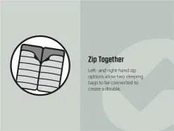 Outwell Contour Lux Deep Blue Sleeping Bag - Left Hand -Cheap Awning Store 33167 12