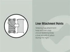 Outwell Contour Lux Deep Blue Sleeping Bag - Left Hand -Cheap Awning Store 33167 17