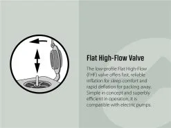 Outwell Dreamhaven Double 15.0cm Selfinflating Mat -Cheap Awning Store 33170 2