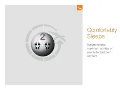 Easy Camp Wimberly Inner Tent -Cheap Awning Store 33201 2