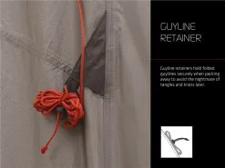 Robens Green Cone PRS Tent 2023 -Cheap Awning Store 33215 17