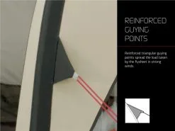 Robens Green Cone PRS Tent 2023 -Cheap Awning Store 33215 18