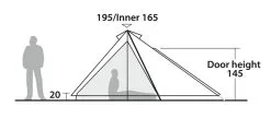 Robens Green Cone PRS Tent 2023 -Cheap Awning Store 33215 3