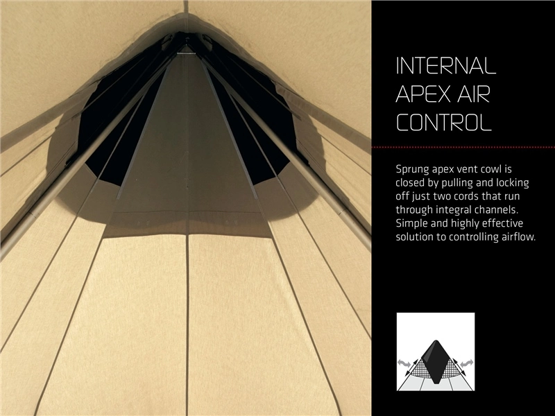 Robens Klondike S Tent 2023 19 Robens Klondike S Tent 2023 - Image 19