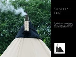 Robens Klondike S Tent 2023 47 Robens Klondike S Tent 2023 -Cheap Awning Store 33220 19