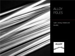 Robens Klondike S Tent 2023 50 Robens Klondike S Tent 2023 -Cheap Awning Store 33220 22