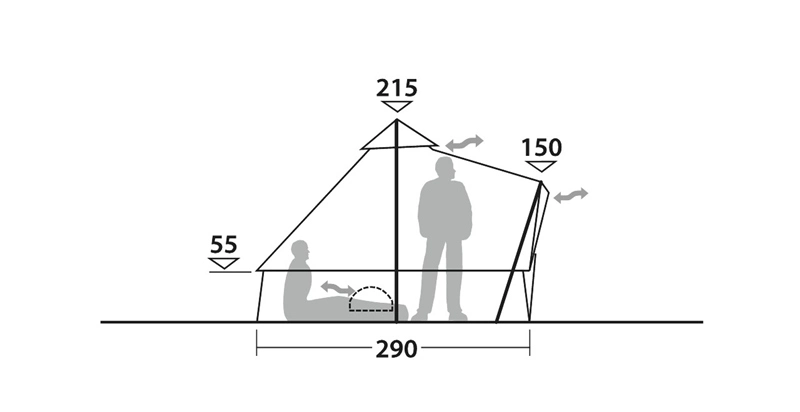 Robens Klondike S Tent 2023 4 Robens Klondike S Tent 2023 - Image 4