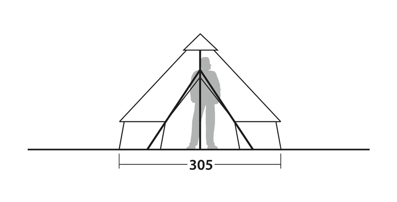 Robens Klondike S Tent 2023 5 Robens Klondike S Tent 2023 - Image 5