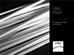 Robens Outback Windscreen -Cheap Awning Store 33225 11