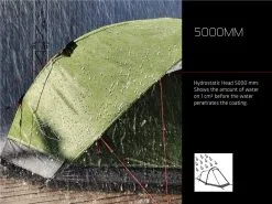 Robens Klondike PRS Tent Package Deal 2023 51 Robens Klondike PRS Tent Package Deal 2023 -Cheap Awning Store 33260 19