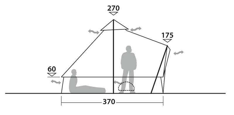 Robens Klondike PRS Tent Package Deal 2023 5 Robens Klondike PRS Tent Package Deal 2023 - Image 5