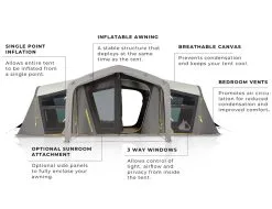 ZEMPIRE Delta Force Air Canvas Series V2 - Olive/Charcoal -Cheap Awning Store 33453 4