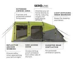 ZEMPIRE Evo TM V2 Air Tent Package Deal 2023 -Cheap Awning Store 33582 7