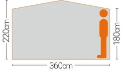 Quest Screen House 6 Shelter 8 Quest Screen House 6 Shelter -Cheap Awning Store 33844 2