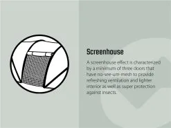 Outwell Linnburg Air Rear Awning 2023 -Cheap Awning Store 34104 37