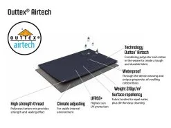 Outwell Wood Lake 6ATC Air Tent 2023 -Cheap Awning Store 34119 22