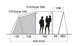 Outwell Elmdale 5PA Air Tent 2023 -Cheap Awning Store 34145 6