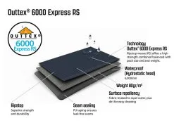 Outwell Crossville 250SA Air Drive Away Awning 2023 60 Outwell Crossville 250SA Air Drive Away Awning 2023 -Cheap Awning Store 34159 19