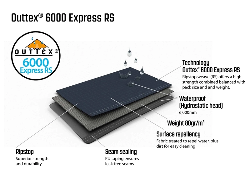 Outwell Crossville 250SA Air Drive Away Awning 2023 20 Outwell Crossville 250SA Air Drive Away Awning 2023 - Image 20
