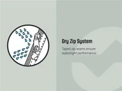 Outwell Crossville 250SA Air Drive Away Awning 2023 76 Outwell Crossville 250SA Air Drive Away Awning 2023 -Cheap Awning Store 34159 35