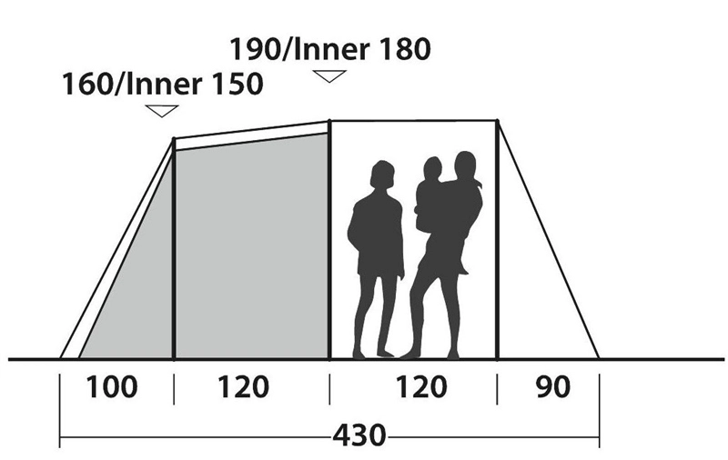 Easy Camp Huntsville 400 Tent 2023 2 Easy Camp Huntsville 400 Tent 2023 - Image 2