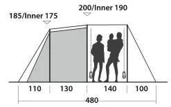 Easy Camp Huntsville 600 Tent 2023 15 Easy Camp Huntsville 600 Tent 2023 -Cheap Awning Store 34170 3