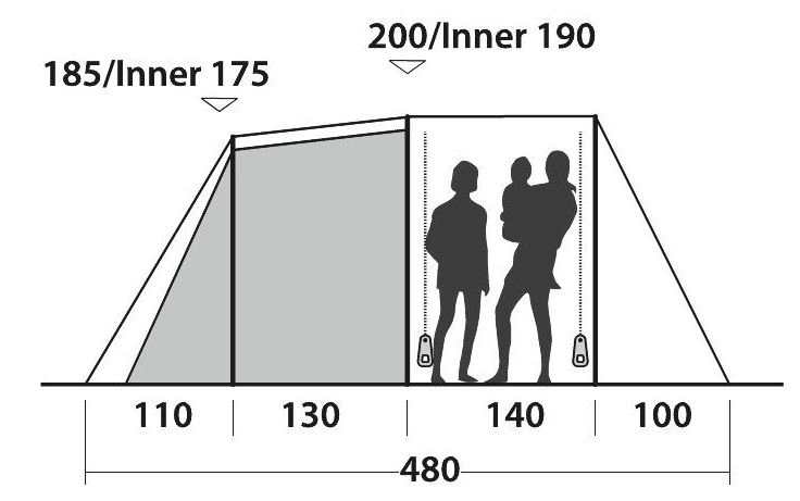 Easy Camp Huntsville 600 Tent 2023 4 Easy Camp Huntsville 600 Tent 2023 - Image 4
