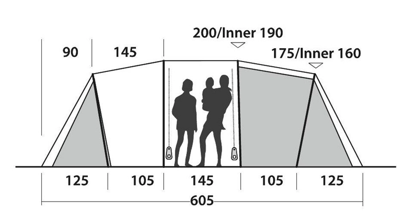 Easy Camp Huntsville Twin 600 Tent 2023 3 Easy Camp Huntsville Twin 600 Tent 2023 - Image 3
