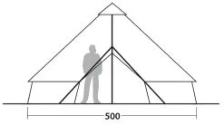 Robens Klondike Grande PRS Tent 2023 -Cheap Awning Store 34192 3