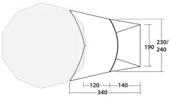 Robens PRS Tipi Extension 2023 13 Robens PRS Tipi Extension 2023 -Cheap Awning Store 34193 4