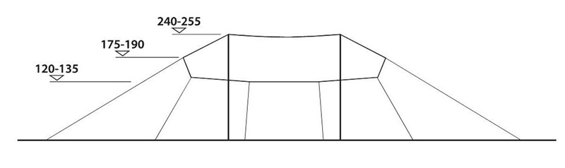 Robens Twin Summit Tarp PRS 2023 13 Robens Twin Summit Tarp PRS 2023 - Image 13