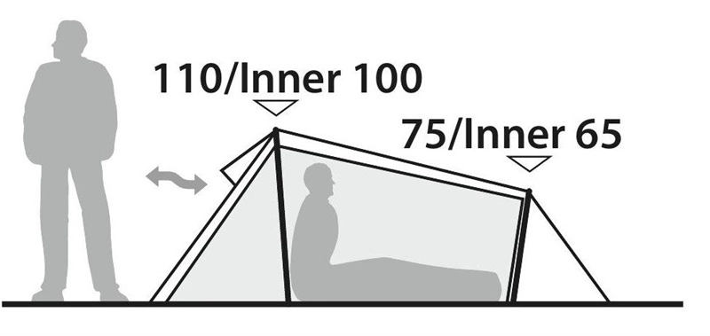 Robens Challenger 3XE Tent 2023 4 Robens Challenger 3XE Tent 2023 - Image 4