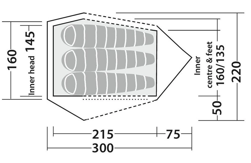 Robens Challenger 3XE Tent 2023 5 Robens Challenger 3XE Tent 2023 - Image 5