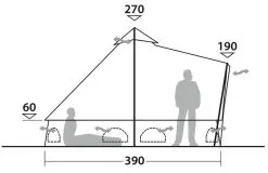 Robens Klondike Twin Tent 2023 -Cheap Awning Store 34198 13