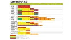 Outwell Air Repair Tube 2023 - OneAir -Cheap Awning Store 34254 2