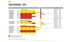 Outwell Air Repair Tube 2023 - OneAir -Cheap Awning Store 34254 5